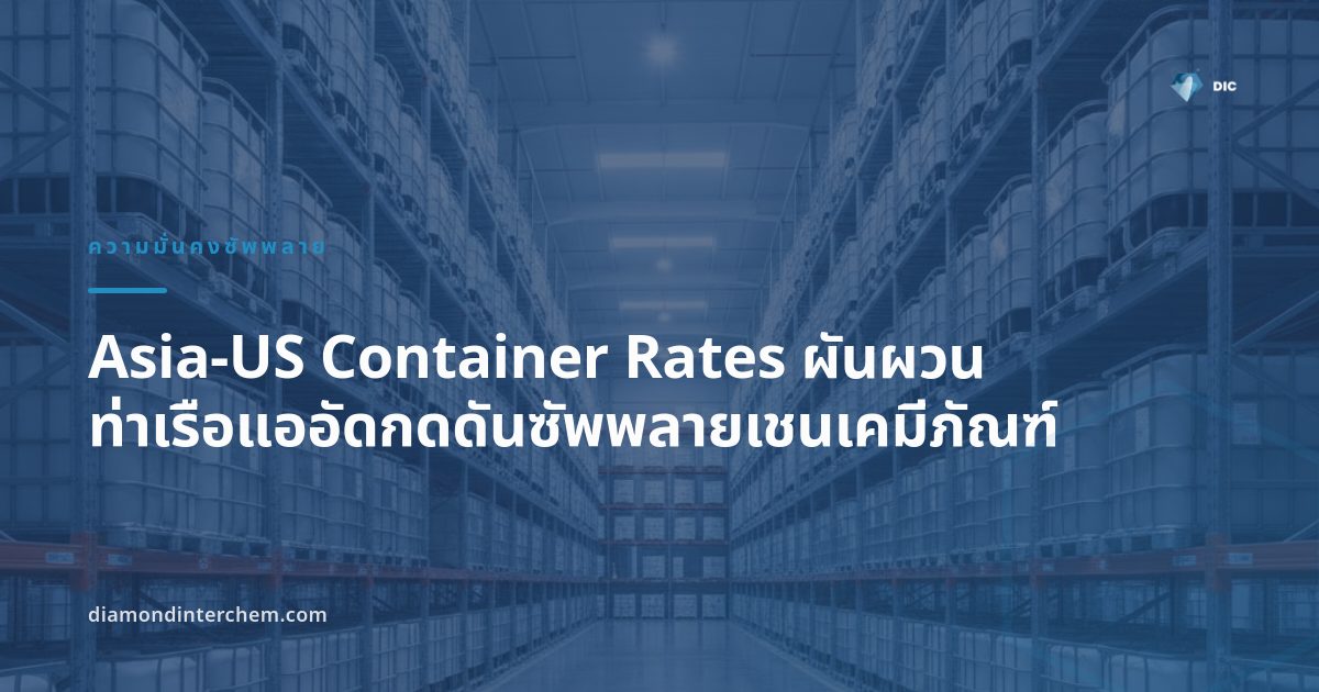 ท่าเรือคอนเทนเนอร์แออัดสะท้อนแรงกดดันต่อ Asia-US container rates ปี 2026