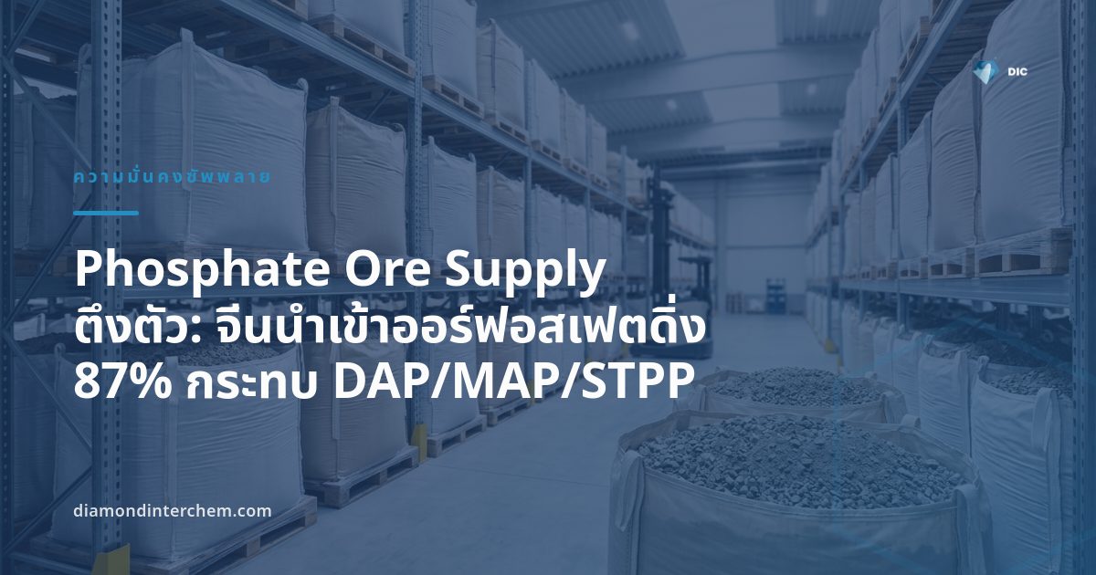 กราฟแสดงการนำเข้า phosphate ore ของจีนลดลง 87% สะท้อนความตึงตัวของ DAP MAP STPP