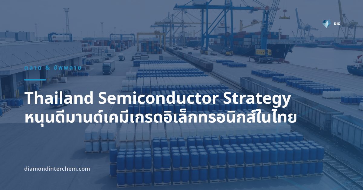 ภาพประกอบยุทธศาสตร์ Thailand Semiconductor Strategy และห้องแล็บเคมีเกรดอิเล็กทรอนิกส์ในโรงงานผลิตชิปของไทย