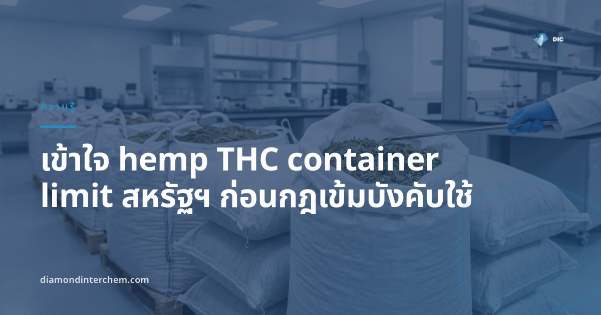 ภาพประกอบกฎ hemp THC container limit ของสหรัฐฯ แสดงขวดผลิตภัณฑ์กัญชงพร้อมฉลากกำกับปริมาณ THC